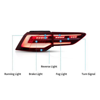 VLAND LED Tail Lights for Volkswagen Golf MK8 & MK8.5 2020–2026